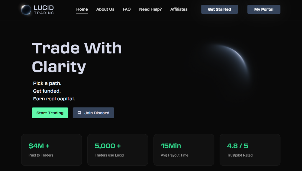Lucid Trading Interface